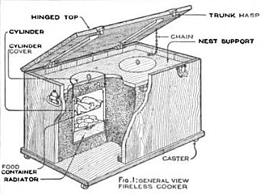 fireless cooker