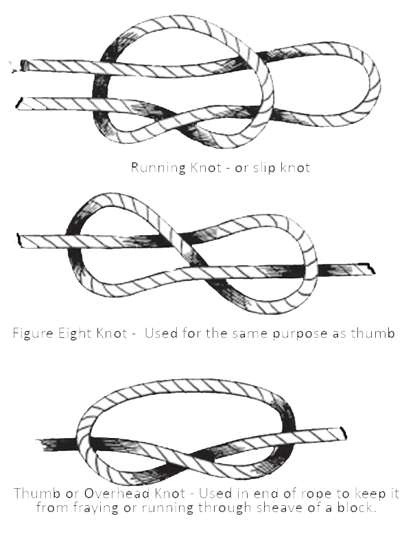 knots